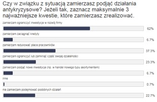 Branżowy portal MotoFocus.pl przeprowadził kolejną ankietę, której celem było poznanie obecnej sytuacji panującej w branży motoryzacyjnej. Tym razem z pytaniami zwrócono się do dystrybutorów części samochodowych. Poniżej publikujemy jej wyniki.
Dane: MotoFocus.pl
