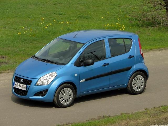 Suzuki splash клиренс