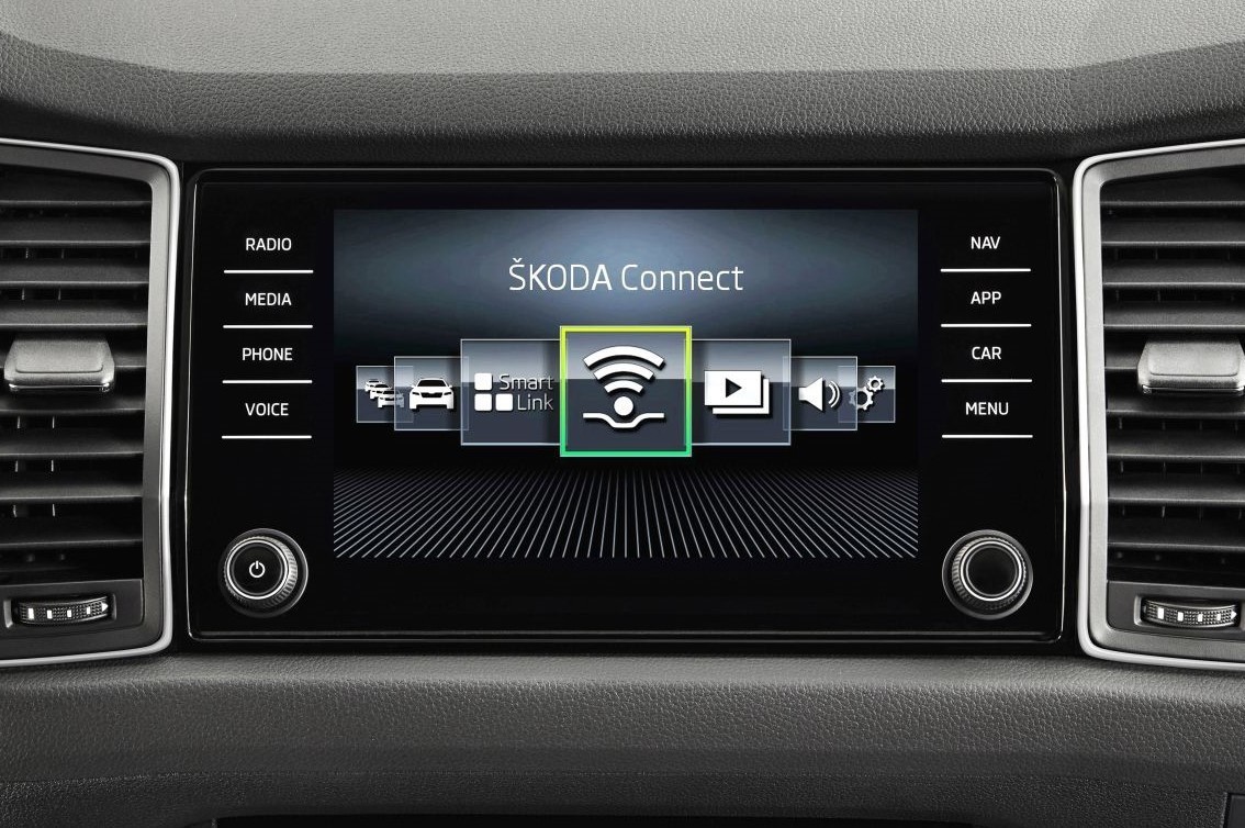 Fot. Skoda Fot. Skoda
