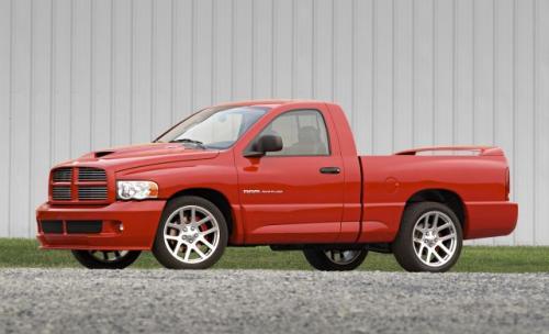Dodge RAM SRT 10 - zdziczały pikap, z którego można wycisnąć 250 km/h. Gdyby przemknął obok krowy, pewnie skwaśniałoby jej mleko. Dodge RAM SRT 10 - zdziczały pikap, z którego można wycisnąć 250 km/h. Gdyby przemknął obok krowy, pewnie skwaśniałoby jej mleko.