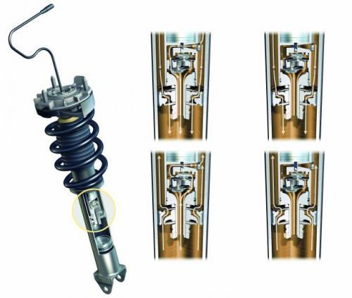 Amortyzator hydrauliczny