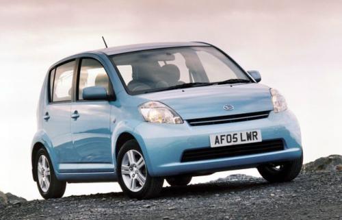 Fot. Daihatsu Fot. Daihatsu