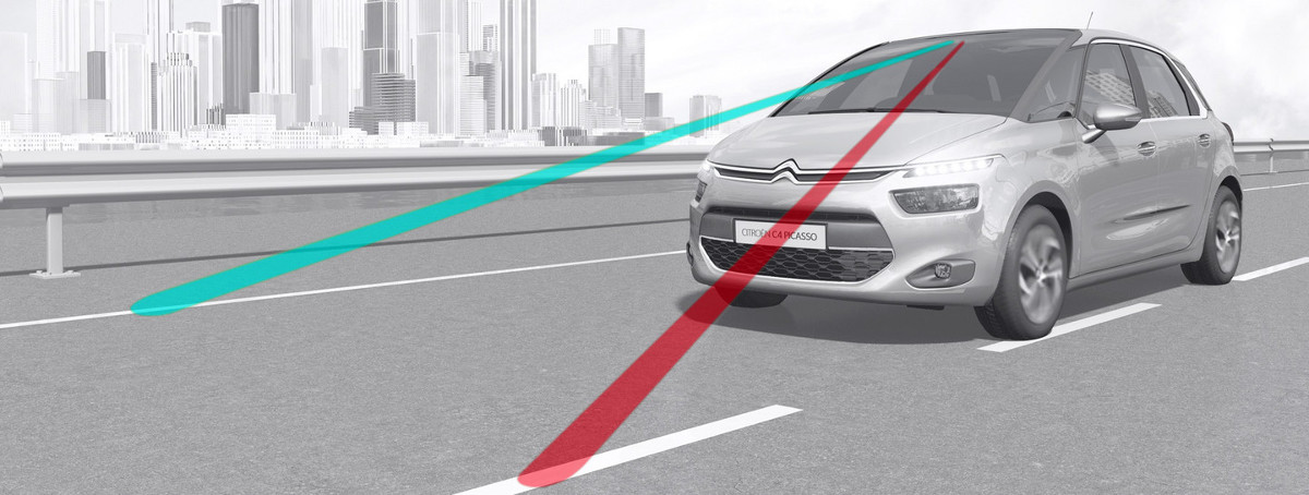 Schemat działania systemu ostrzegającego przed zjechaniem z pasa jezdni. Fot. Citroen Schemat działania systemu ostrzegającego przed zjechaniem z pasa jezdni. Fot. Citroen