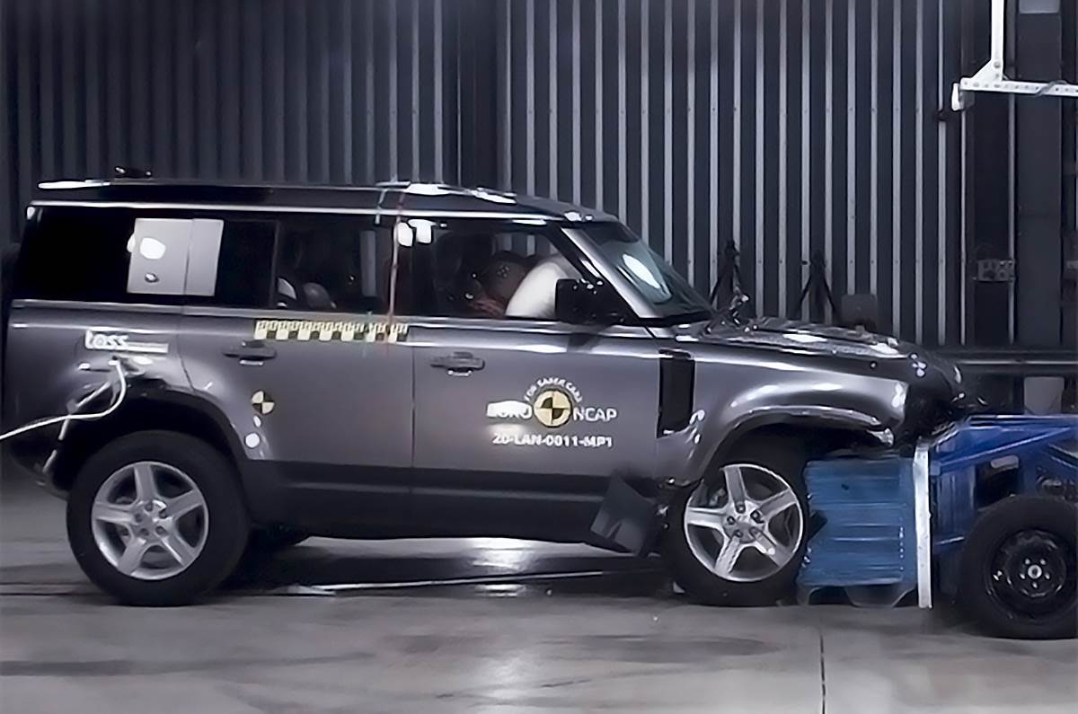 Fot. Euro NCAP Fot. Euro NCAP