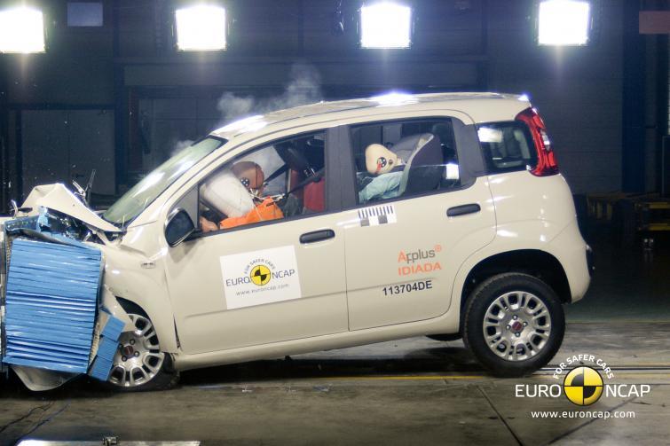 Fiat Panda, Skoda Citigo i inne auta przeszły testy Euro NCAP Fiat Panda, Skoda Citigo i inne auta przeszły testy Euro NCAP
