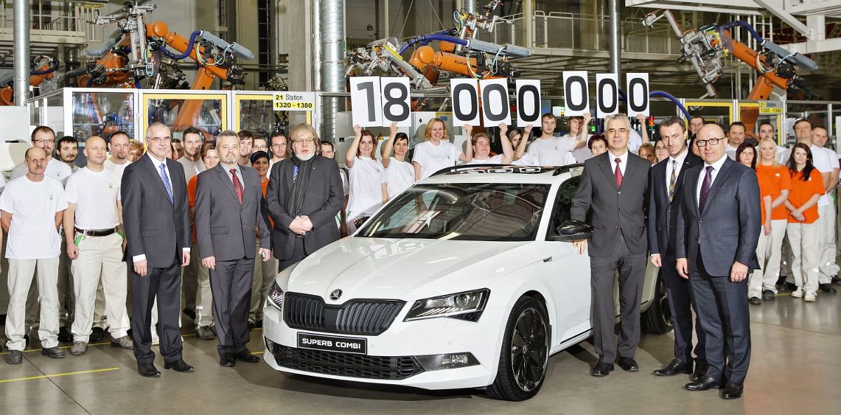 Fot. Skoda Fot. Skoda