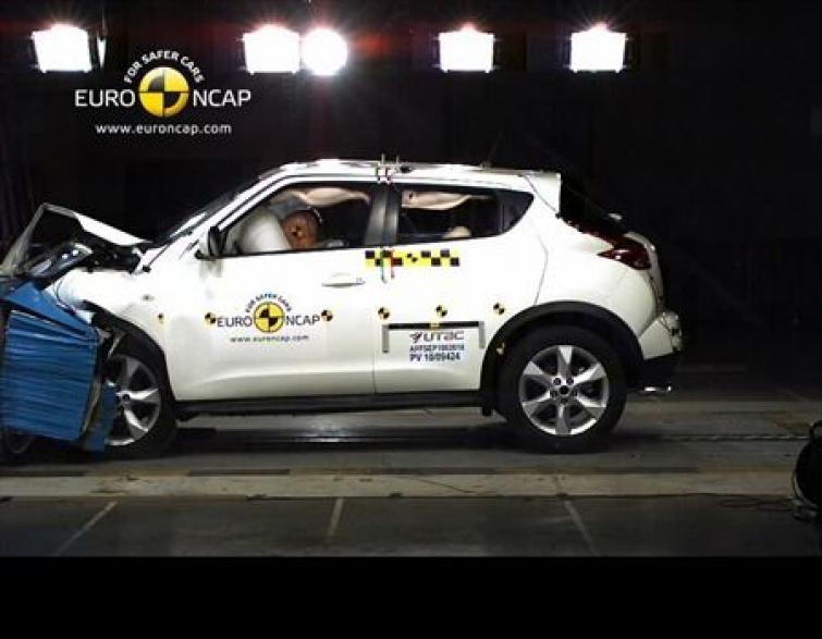 Nissan juke zdobył 5 gwiazdek w testach bezpieczeństwa Euro NCAP Nissan juke zdobył 5 gwiazdek w testach bezpieczeństwa Euro NCAP
