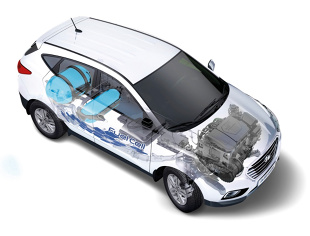 Hyundai ix35 Fuel Cell</p>

<p>Układ zasilania wodorem samochodu Hyundai ix35 Fuel Cell.</p>

<p>Fot. Hyundai