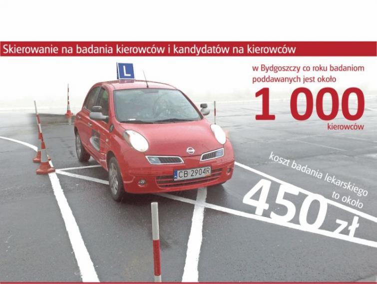 Chciał spowodować wypadek i groził egzaminatorowi. Teraz pójdzie do... lekarza i więzienia? Chciał spowodować wypadek i groził egzaminatorowi. Teraz pójdzie do... lekarza i więzienia?