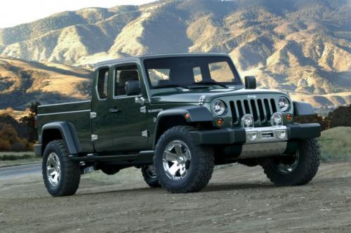 Fot. Jeep Fot. Jeep