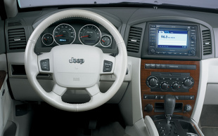 Używany Jeep Grand Cherokee Wk (2005-2010). Wady, Zalety, Usterki, Sytuacja Rynkowa