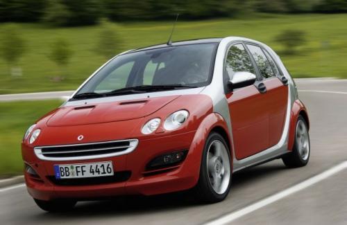 Fot. Smart: Smart Forfour ma wesołe, dwukolorowe nadwozie wykonane z plastikowych paneli. Pojazd o długości 375 cm i nie jest już taki mały, jak jego starsi bracia. Fot. Smart: Smart Forfour ma wesołe, dwukolorowe nadwozie wykonane z plastikowych paneli. Pojazd o długości 375 cm i nie jest już taki mały, jak jego starsi bracia.