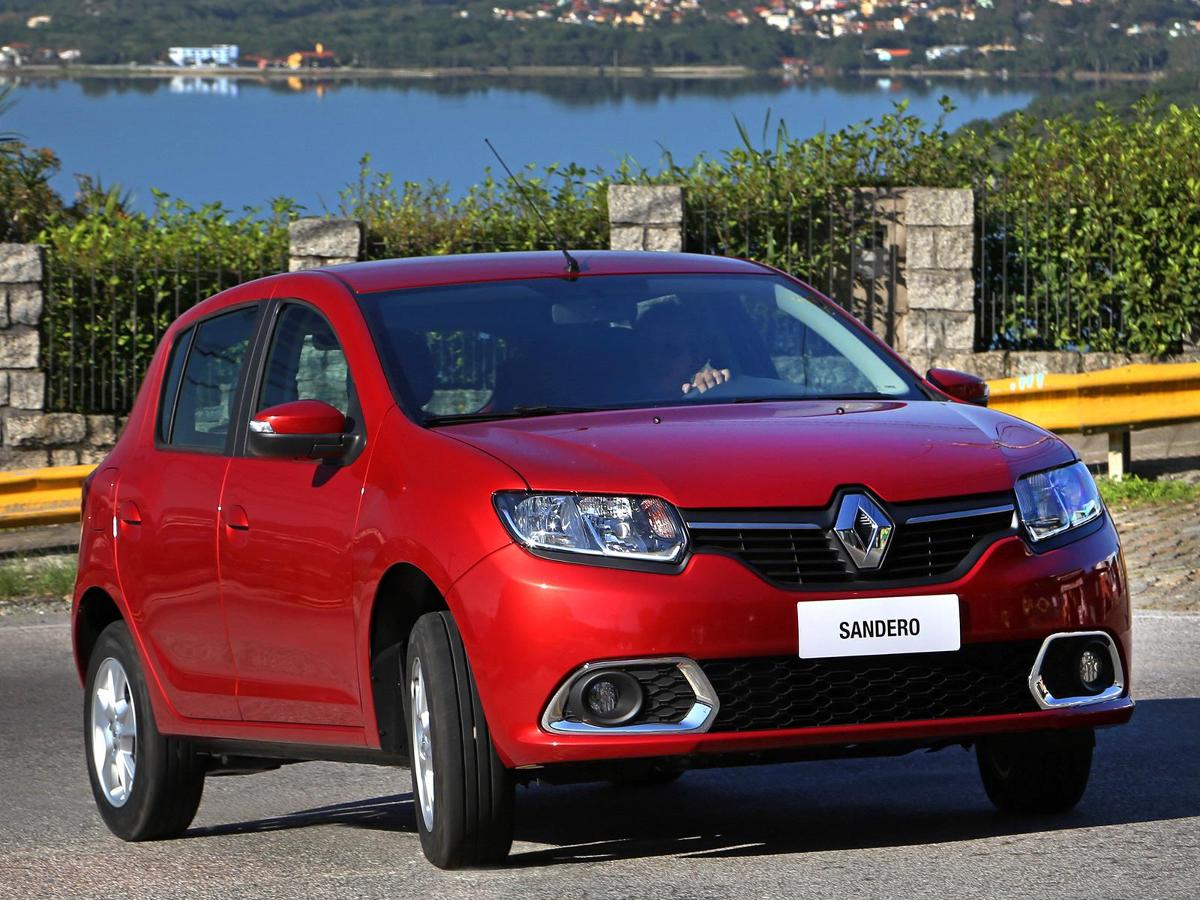 Renault sandero технические характеристики