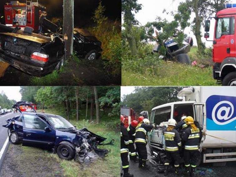 Raport policji: 250 wypadków. 32 osoby zginęły, a 321 rannych Raport policji: 250 wypadków. 32 osoby zginęły, a 321 rannych