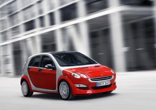 Fot. Smart Fot. Smart