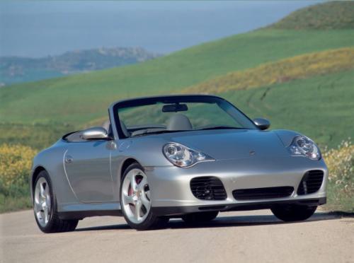Polscy respondenci uznali tylko jedną markę za bezspornie sportową - Porsche Polscy respondenci uznali tylko jedną markę za bezspornie sportową - Porsche
