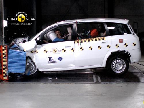 Fot. Landwind Fot. Landwind