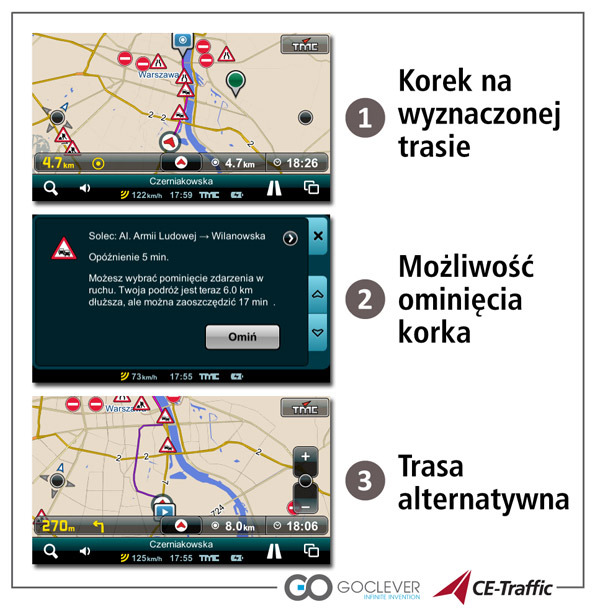Fot: Goclever Fot: Goclever