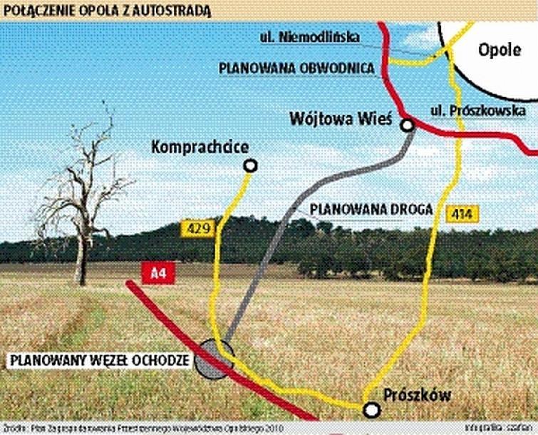 Czy będzie nowy węzeł na autostradzie A4? Czy będzie nowy węzeł na autostradzie A4?