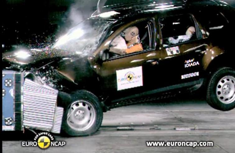 Dacia Duster – porażka w testach zderzeniowych Euro NCAP Dacia Duster – porażka w testach zderzeniowych Euro NCAP