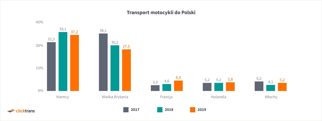 Fot. materiały prasowe Fot. materiały prasowe