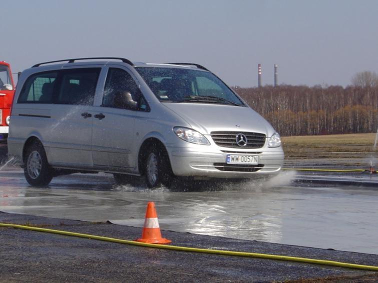Test poślizgu Test poślizgu