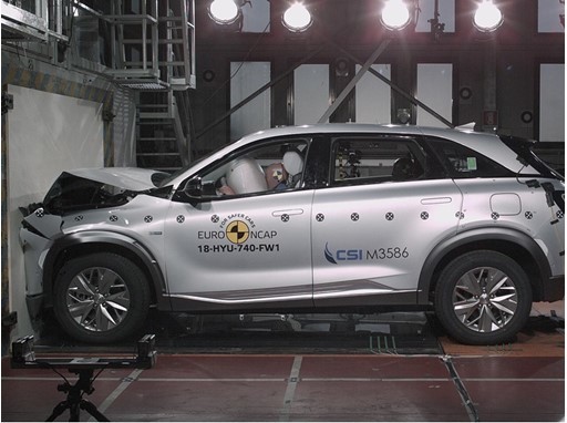 Fot. Euro NCAP Fot. Euro NCAP