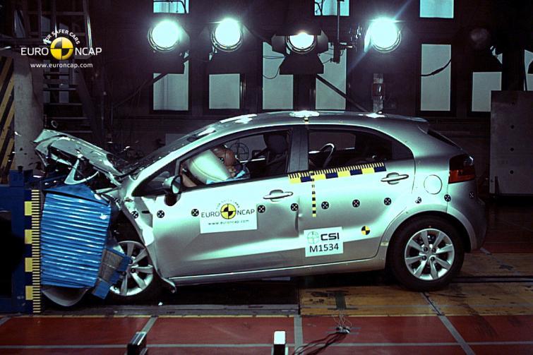 Nowe testy zderzeniowe Euro NCAP zobacz filmy