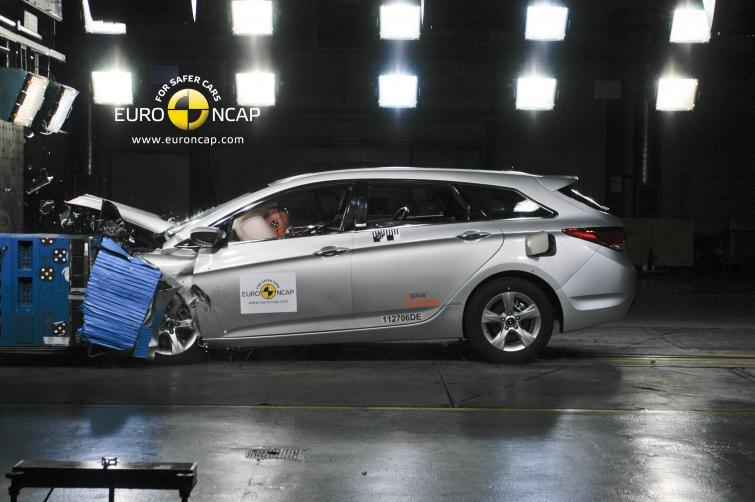 Nowe Audi A6, BMW X3, Kia Picanto i VW Jetta w testach Euro NCAP Nowe Audi A6, BMW X3, Kia Picanto i VW Jetta w testach Euro NCAP