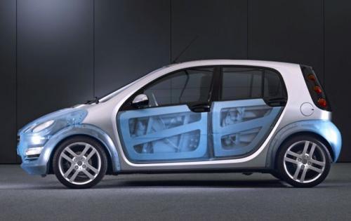 Fot. Smart Fot. Smart